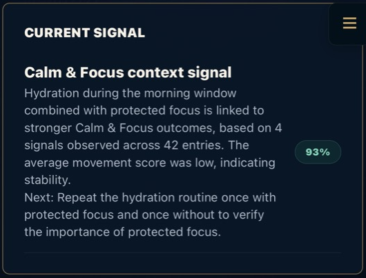 Current Signal demonstration for Calm and Focus, showing the complete narrative and a 93 percent badge.